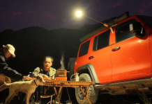 What Are The Best Storage Practices For Telescopic Small Lanterns When Not In Use?